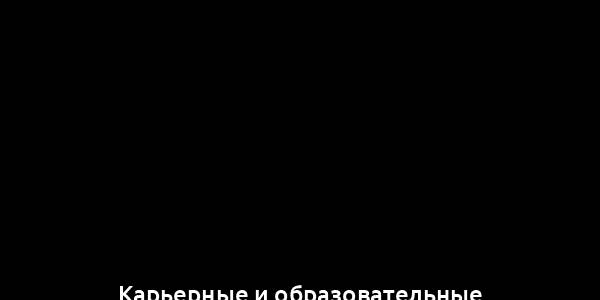 Карьерные и образовательные маршруты для выпускников колледжей: 5 вариантов