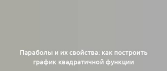 Параболы и их свойства: как построить график квадратичной функции